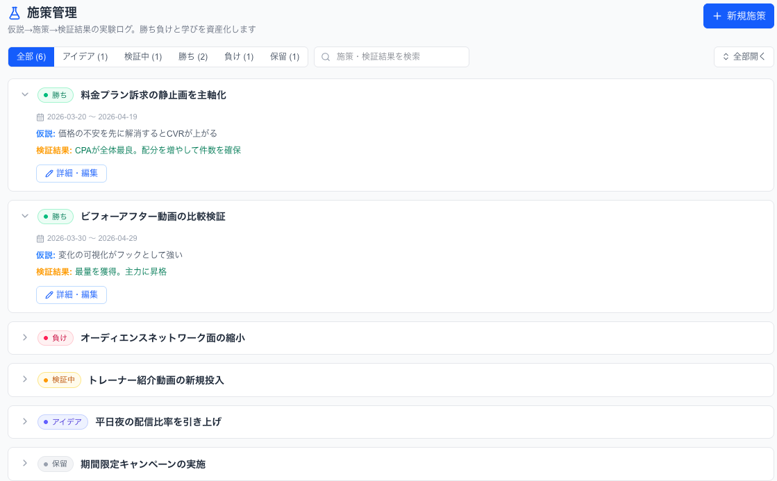 施策管理の画面